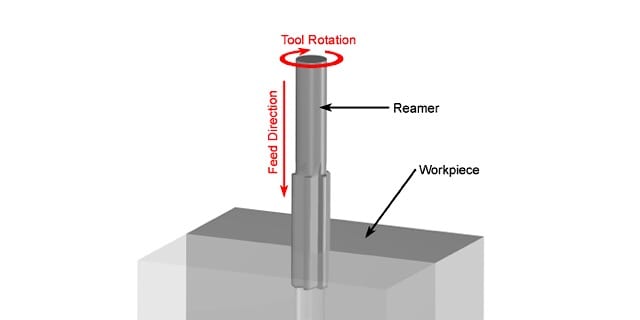 CNC Services-04