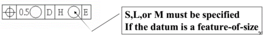 Engineering tolerance rule#3