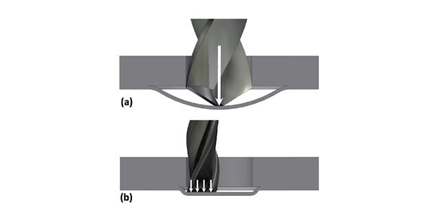 How to Make the Right Metal Machining Strategies?