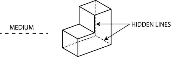 Hidden lines