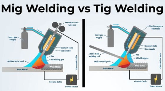 MIG vs. TIG