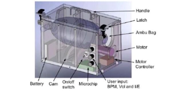Medical Device Manufacturing-03
