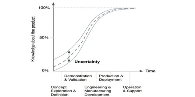 Prototype manufacturer in the aviation industry-3