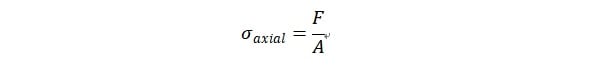 axial stress formulation