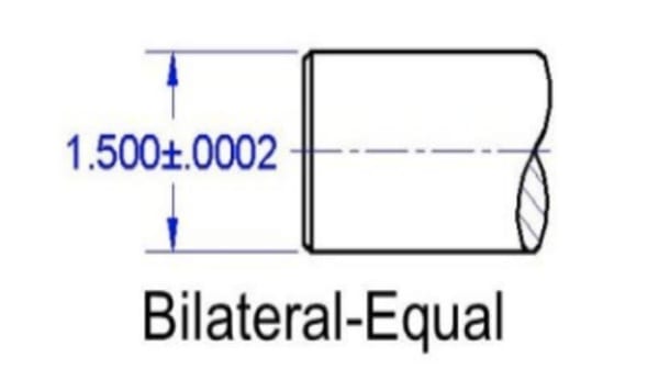 bilateral tolerance