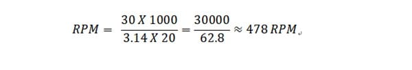 cutting speed formula