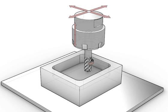 designing parts for CNC machining