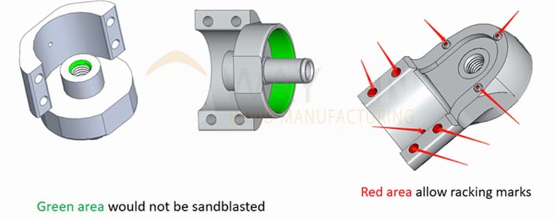 different machining requirements