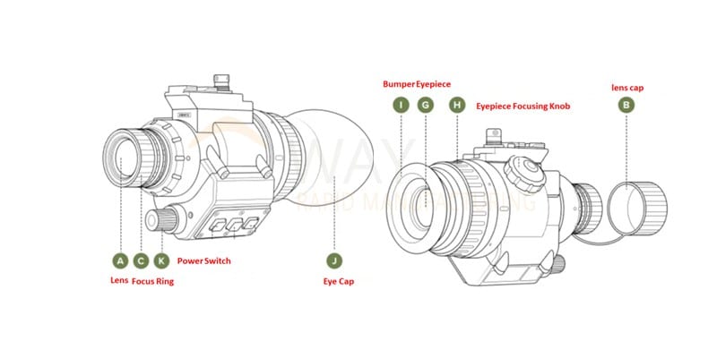 exploded view