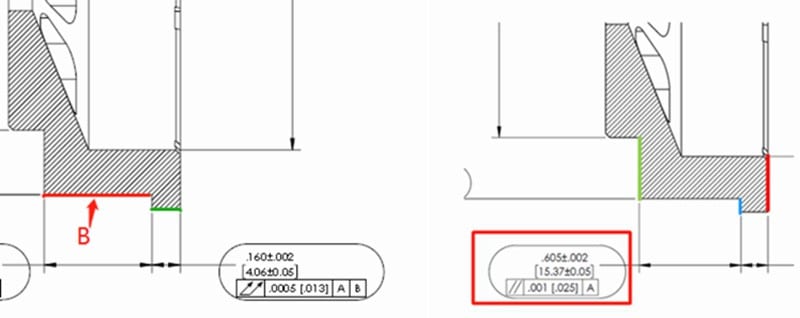 external cylindrical surface and cylindrical surfaces B