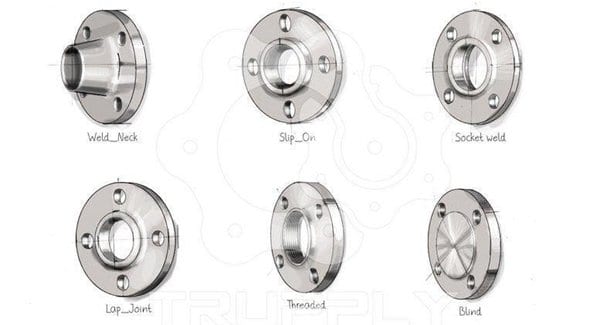 flanges types