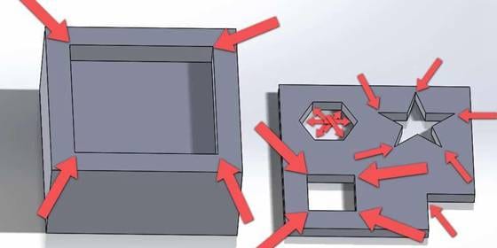 internal edges