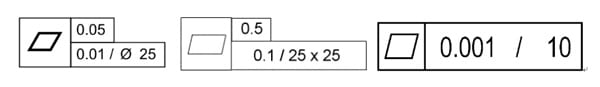 local flatness per unit