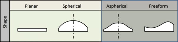 precision manufacturing-3