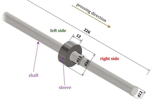 press fit tolerance
