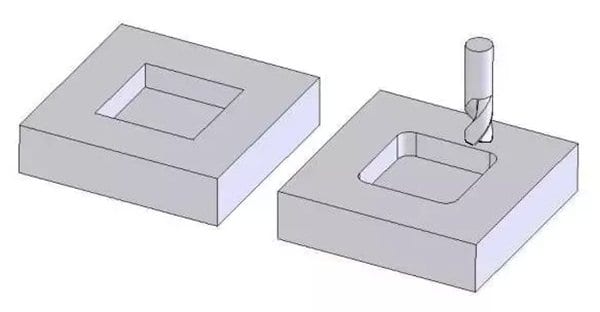 Engineer’s Guide to Machining Sharp Internal Corners