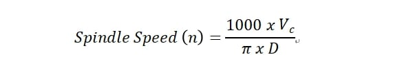 spindle speed formula