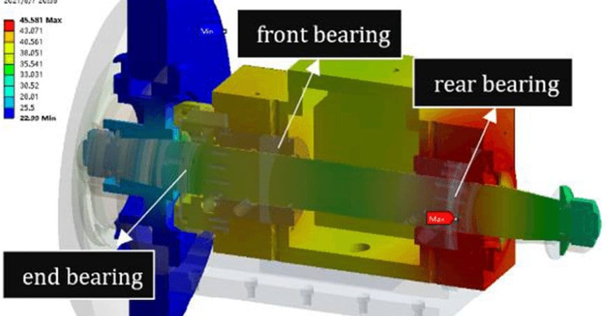 thermal stress