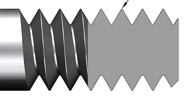 thread terms
