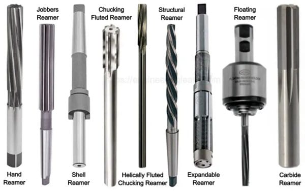 types of reamers