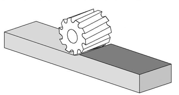 what is plain milling