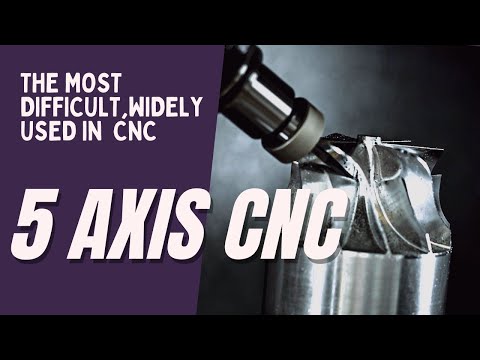 5 Axis CNC Machining Capabilities with Sendot Technology