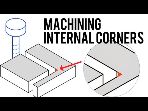 Making Sharp Internal Corners Instead Of Rounded Corners