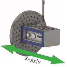 4 axis