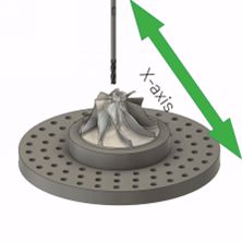 5 axis