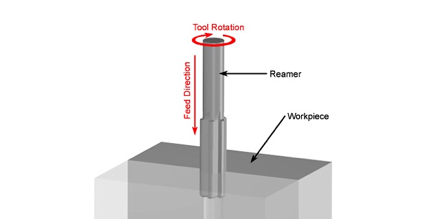 CNC Services-04