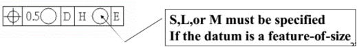 Engineering tolerance rule#3