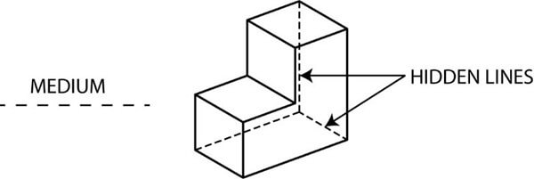 Hidden lines