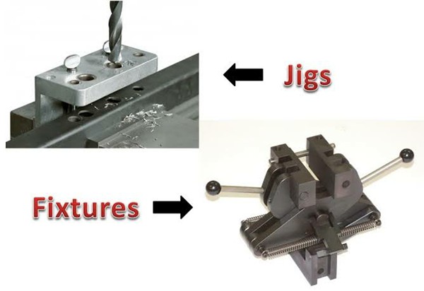 Jigs vs. Fixtures