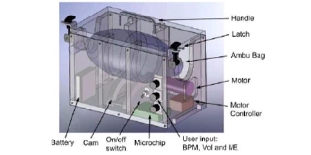 Medical Device Manufacturing-03