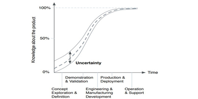 Prototype manufacturer in the aviation industry-3