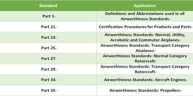 Prototype manufacturer in the aviation industry-6