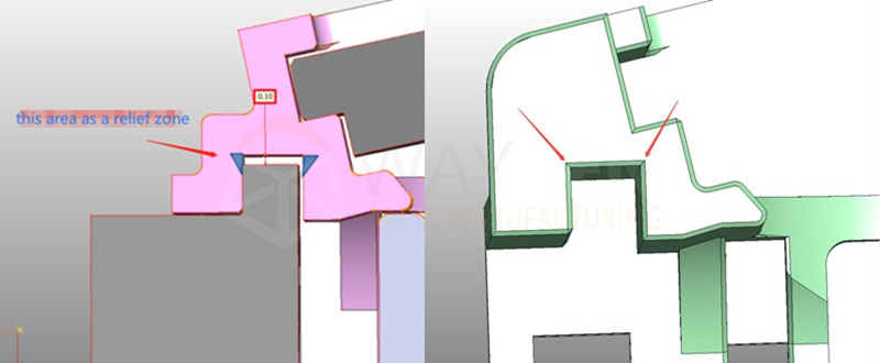 R-corner clearance positions