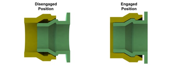 annular snap fit joint