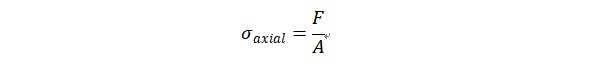 axial stress formulation