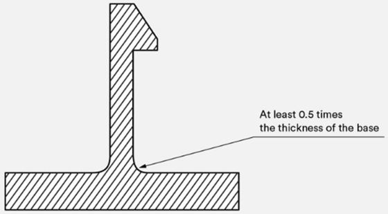 base taper in snap fit joint