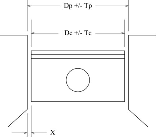 bilateral tolerancing in the drawing