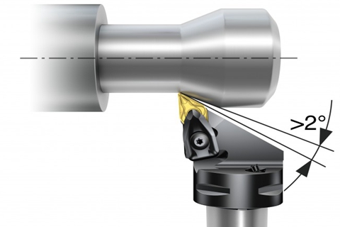 choose correct machining inserts for CNC aluminum parts