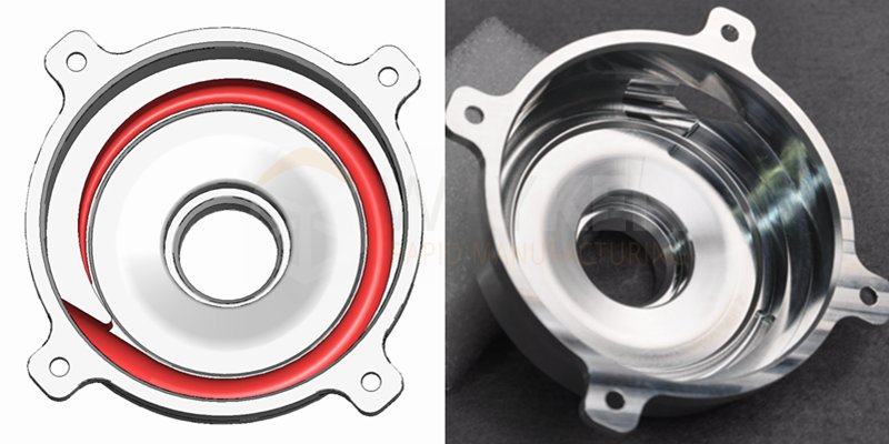 cover spiral flow channel