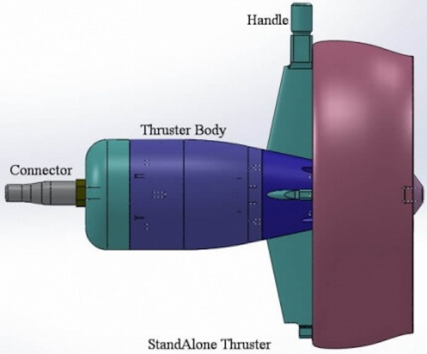 custom ROV Thrusters