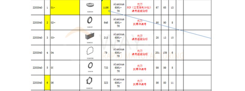 custom robot part list
