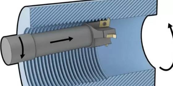 cut a machining thread