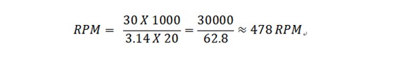 cutting speed formula