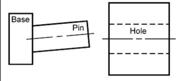 cylindrical features with holes and pins