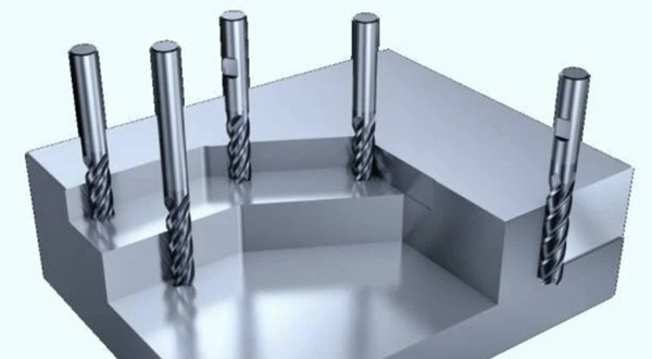 depth of cut in machining