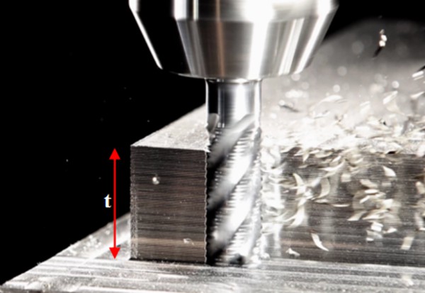 depth of cut in milling process